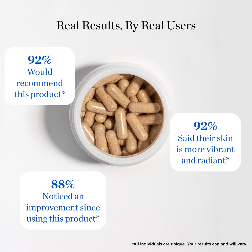 Real results